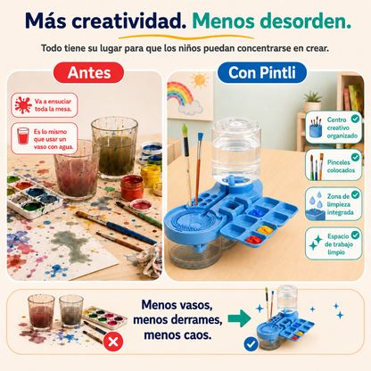 Centro Creativo de Pintura 5 en 1